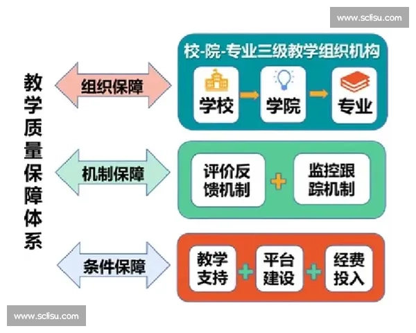 以比赛规则为核心的公平竞赛机制与执行规范全解析与监督评估体系建设