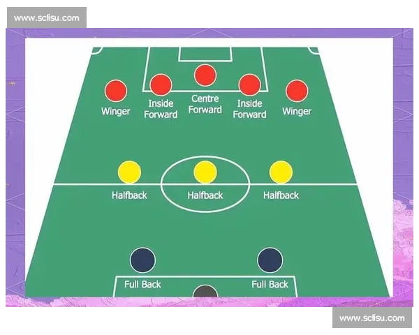 以中前卫为核心打造现代足球战术体系探索与创新