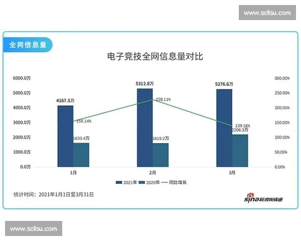 基于大数据的现代体育统计分析方法与实战应用研究提升竞技表现路径探索